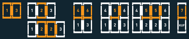 ucx2
