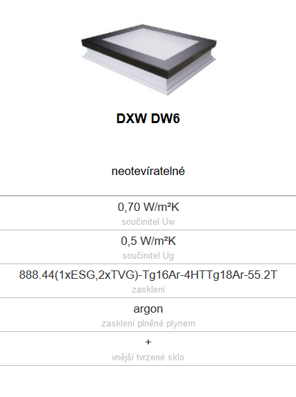 Screenshot-2018-1 -31 Okno DXW - FAKRO